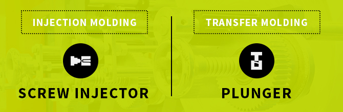 Should You Be Using Injection Molding or Transfer Molding?