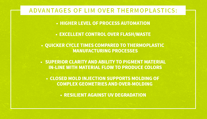 The Advantages of Liquid Silicone Rubber for Injection Molding