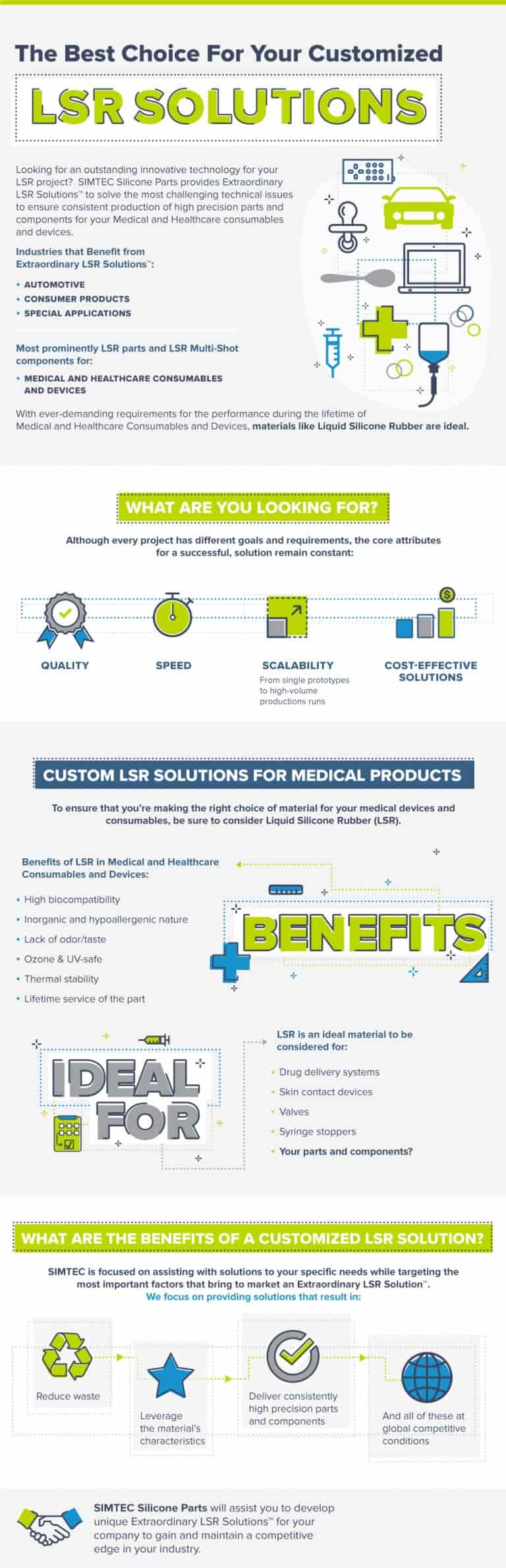 [INFOGRAPHIC] What are The Benefits of Choosing Medical-Grade LSR?