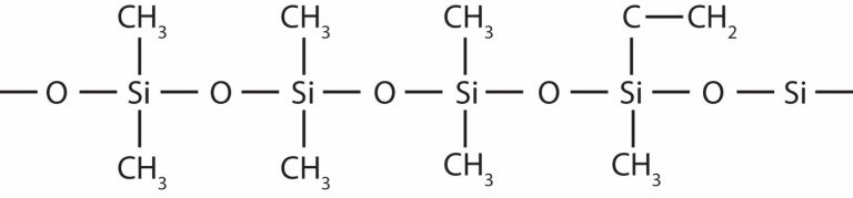 Curing Speeds in Silicone Rubber