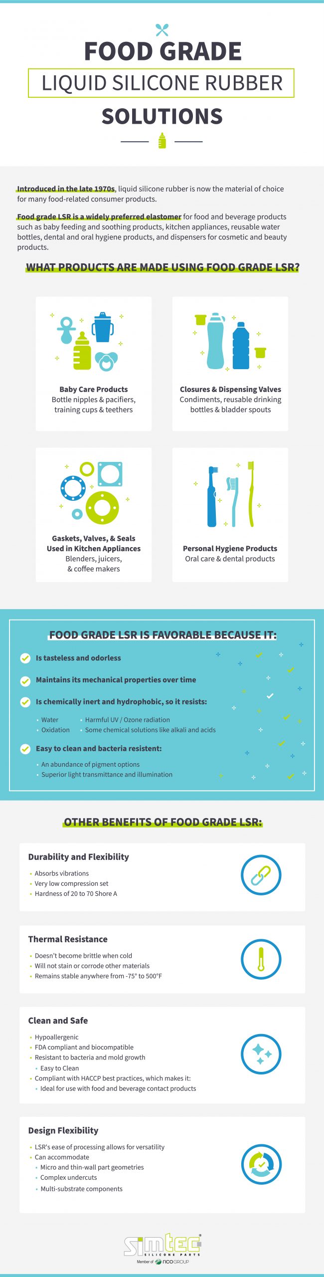 Food Grade LSR Solutions