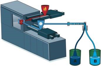 Double Injection of Liquid Silicone Rubber and Thermoplastics