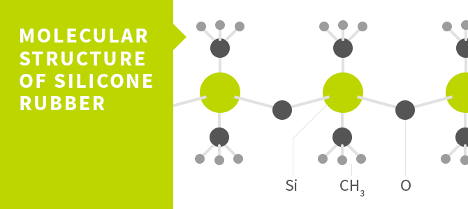 Liquid Silicone Rubber and Electricity