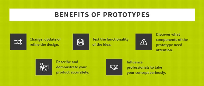 How to Create a Product Prototype