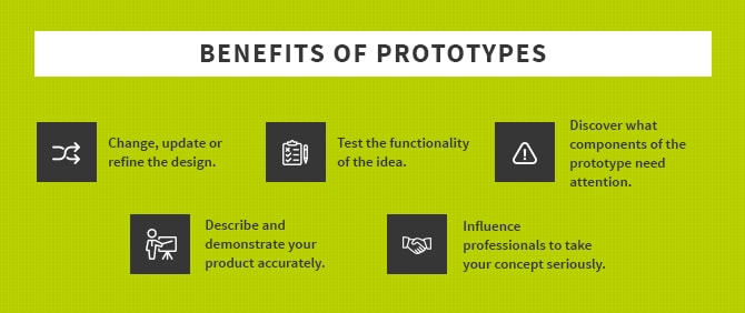 🔥 I design unnecessary product prototypes and today I cre