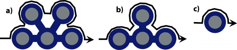 Bound Rubber in Silicone Rubber