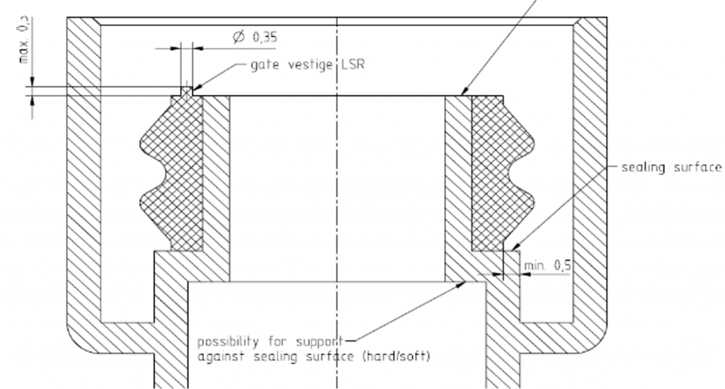 Guide to Design & the LSR Injection Molding Process | SIMTEC