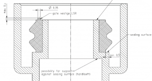 Guide to Design and the LSR Injection Molding Process