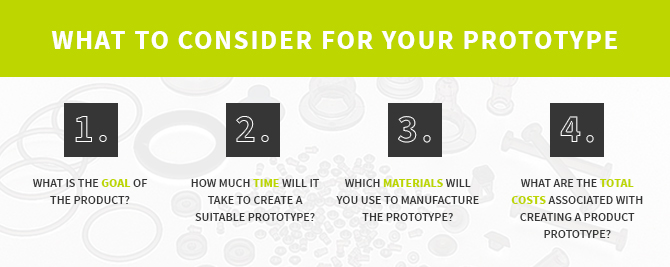 How to Create a Product Prototype