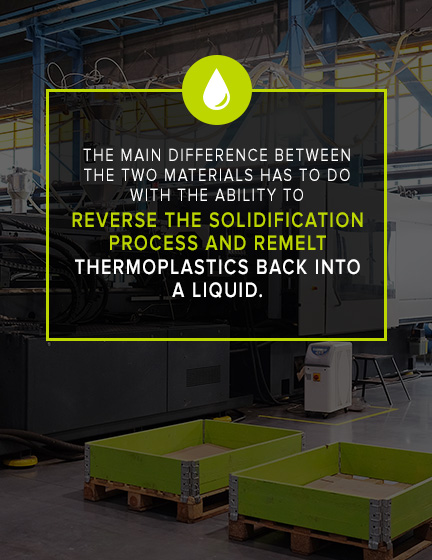 Thermoplastics and Thermosetting Plastics: Why They Work Together