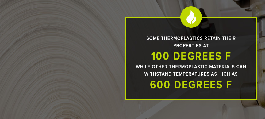 Thermoplastics and Thermosetting Plastics: Why They Work Together