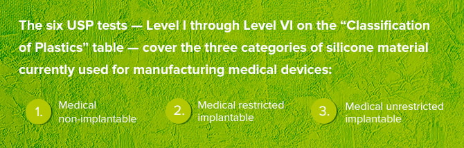 What’s the Difference Between Silicone &#038; Latex for Medical Devices?