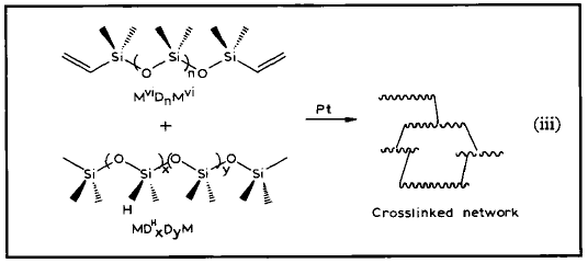 Silicone Rubber Platinum-Based Catalysts