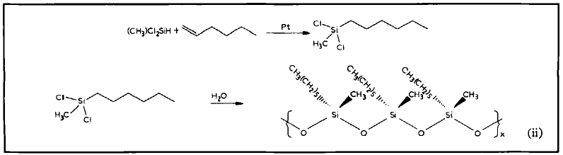 silicone polymer synthesis