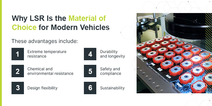What Are Common LSR Applications of in the Automotive Industry?